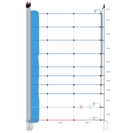 TurboStar vargn�t, 120 cm, 50 m (dubbel pinne)